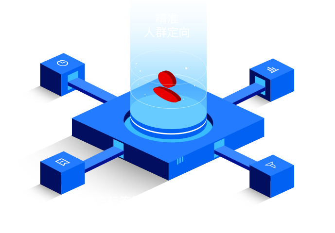 智能分析用戶畫(huà)像